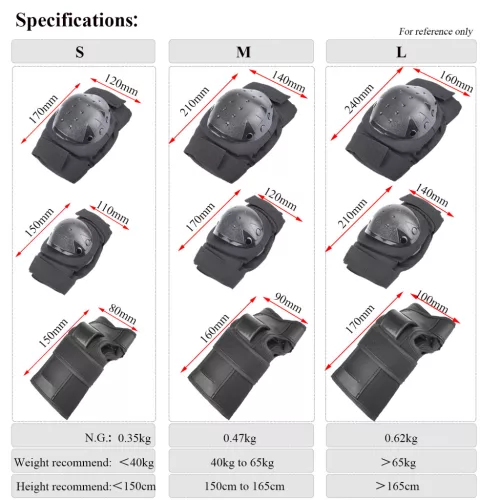 Védőfelszerelés szett- L méretű 